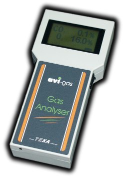 Miernik O2 i CO2